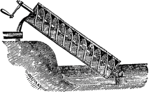 Field Investigation On Flow Performance Of Archimedean Screw Pump Using Velocity Area Method. A Case Study